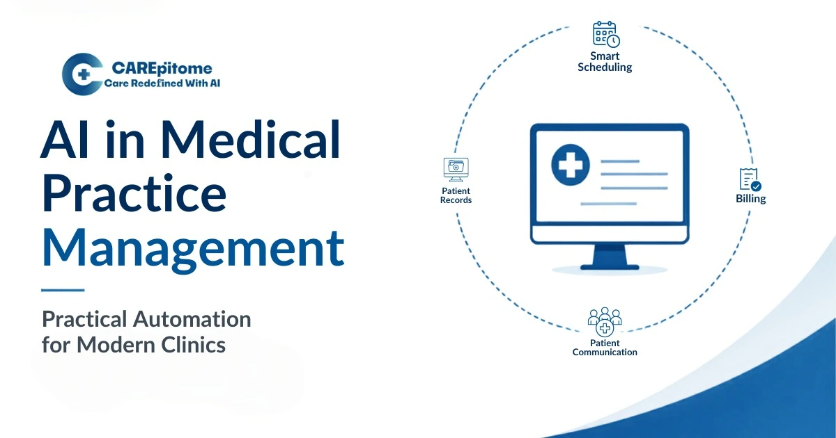 AI in Medical Practice Management: Practical Automation for Modern Clinics